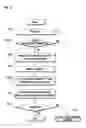 Fig. 03 - Contents management method and apparatus