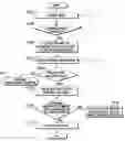 Fig. 01 - File storage state management, battery capacity management, and file reproduction management for client devices