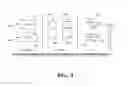 Fig. 04 - SMART CONTENT PRESENTATION