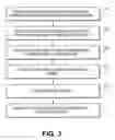 Fig. 06 - Providing modal window views for widgets on web pages