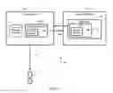 Fig. 02 - Transmission of messages related to electronic documents