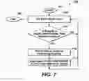 Fig. 07 - System and method for redistributing interest in a hierarchical data structure representation