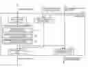 Fig. 01 - Layout evaluation apparatus and method