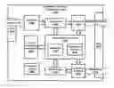 Fig. 01 - Middleware for Fine-Grained Near Real-Time Applications