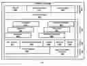 Fig. 06 - Middleware for Fine-Grained Near Real-Time Applications