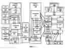 Fig. 07 - Middleware for Fine-Grained Near Real-Time Applications