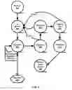 Fig. 08 - Middleware for Fine-Grained Near Real-Time Applications