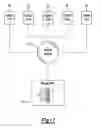 Fig. 02 - Storage area network and method for provisioning therein