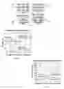Fig. 02 - Calculating multi-tenancy resource requirements and automated tenant dynamic placement in a multi-tenant shared environment