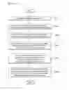 Fig. 02 - Method for inferring maliciousness of email and detecting a virus pattern