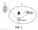 Fig. 02 - METHOD AND APPARATUS FOR DIGITAL CONTENT MANAGEMENT