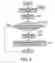 Fig. 06 - METHOD AND APPARATUS FOR DIGITAL CONTENT MANAGEMENT