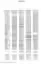 Fig. 02 - Transferases, epimerases, polynucleotides encoding these and uses thereof