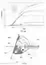 Fig. 27 - FIREARM WITH ENHANCED RECOIL AND CONTROL CHARACTERISTICS