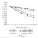 Fig. 02 - ANTILOADING COMPOSITION FOR AN ABRASIVE ARTICLE AND ABRASIVE ARTICLE HAVING AN ANTILOADING COATING