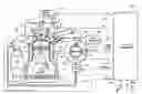 Fig. 01 - Control of spark ignited internal combustion engine