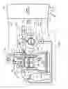 Fig. 02 - Control of spark ignited internal combustion engine