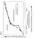 Fig. 09 - Relief valve structure