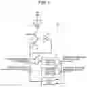 Fig. 02 - NONVOLATILE SEMICONDUCTOR STORAGE DEVICE