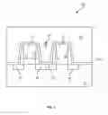 Fig. 02 - RAISE S/D FOR GATE-LAST ILD0 GAP FILLING