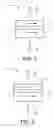 Fig. 02 - STRAM with compensation element