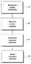 Fig. 01 - Beam power with multipoint broadcast