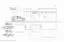 Fig. 01 - Light apparatus control system for vehicle