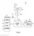 Fig. 09 - Automated sleep sequence