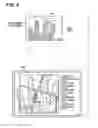 Fig. 06 - Control device
