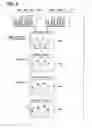 Fig. 07 - Control device