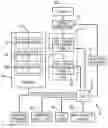 Fig. 01 - Method for reducing graphics rendering failures