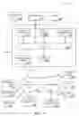 Fig. 23 - Method and system for generating and displaying an interactive dynamic culling graph view of multiply connected objects