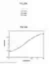 Fig. 22 - Gradation conversion device, gradation conversion method, and program