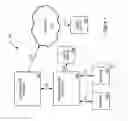 Fig. 02 - Method and system for conversion of graphical representations of automation environments