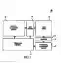 Fig. 02 - Active pixel sensor with reduced fixed pattern noise