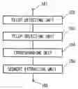 Fig. 01 - Video processing apparatus and method thereof