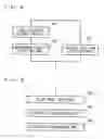Fig. 06 - Video processing apparatus and method thereof