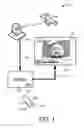 Fig. 02 - Systems and methods for automatic configuration of a remote control device