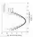 Fig. 04 - Retardation film and method for manufacturing the same