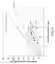 Fig. 07 - Retardation film and method for manufacturing the same
