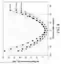 Fig. 09 - Retardation film and method for manufacturing the same