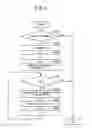 Fig. 08 - IMAGE PROCESSING APPARATUS