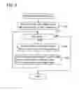 Fig. 09 - Printer having web server function