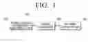 Fig. 02 - Document processing apparatus and method for processing document using the same
