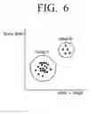 Fig. 08 - Document processing apparatus and method for processing document using the same