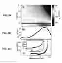 Fig. 04 - Optimized cascaded raman fiber-based laser source for high efficiency mid-infrared spectral generation