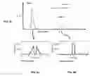 Fig. 08 - Optimized cascaded raman fiber-based laser source for high efficiency mid-infrared spectral generation