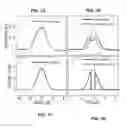 Fig. 09 - Optimized cascaded raman fiber-based laser source for high efficiency mid-infrared spectral generation