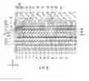 Fig. 04 - Magnetoresistive element including a pair of free layers coupled to a pair of shield layers