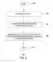 Fig. 04 - Method and apparatus for prioritizing packets for use in managing packets in radio access networks